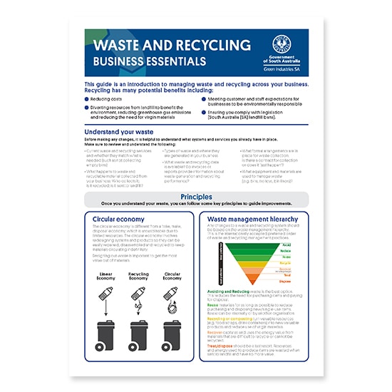 Waste and Recycling: Business Essentials