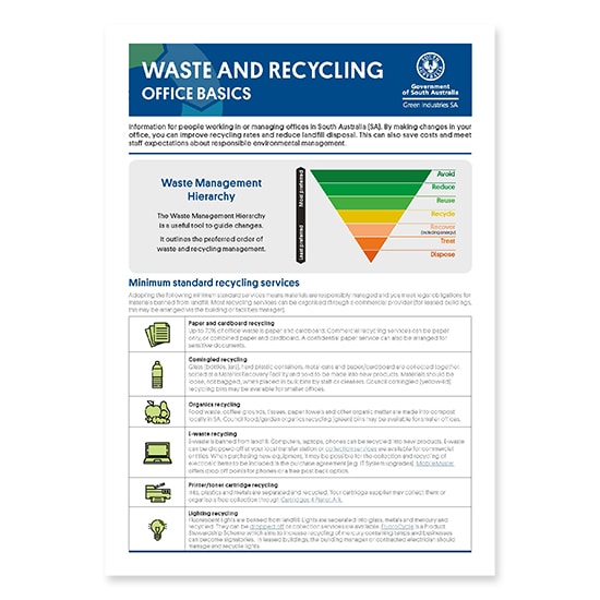 Waste and Recycling: Office Basics